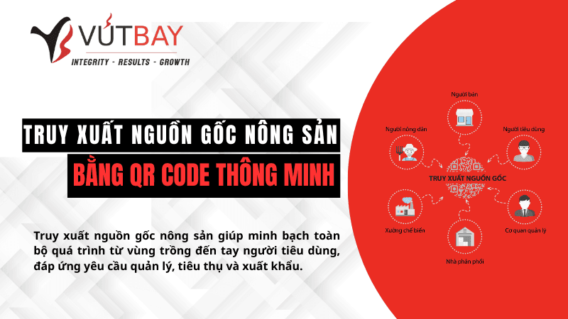 Truy Xuất Nguồn Gốc Nông Sản: Quy Trình, Hệ Thống & Ứng Dụng Blockchain