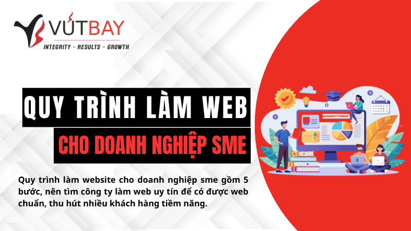 THIẾT KẾ WEB CHO SME: QUY TRÌNH TRIỂN KHAI CHUẨN NHẤT