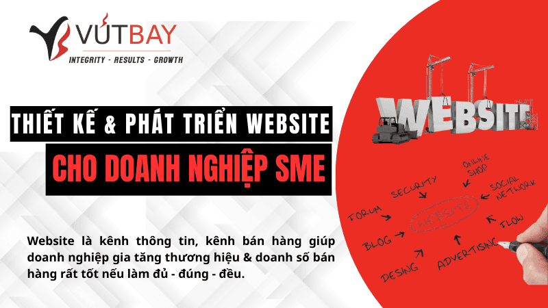 Thiết kế & phát triển website: Cách bắt đầu đúng cho SME