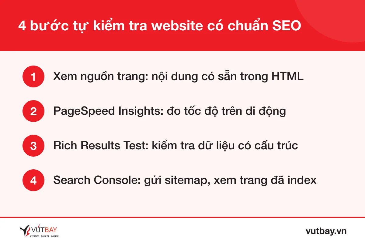 4 bước tự kiểm tra website chuẩn SEO bằng công cụ miễn phí của Google